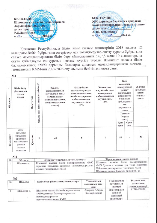 Дарын конкурсына арналған квота