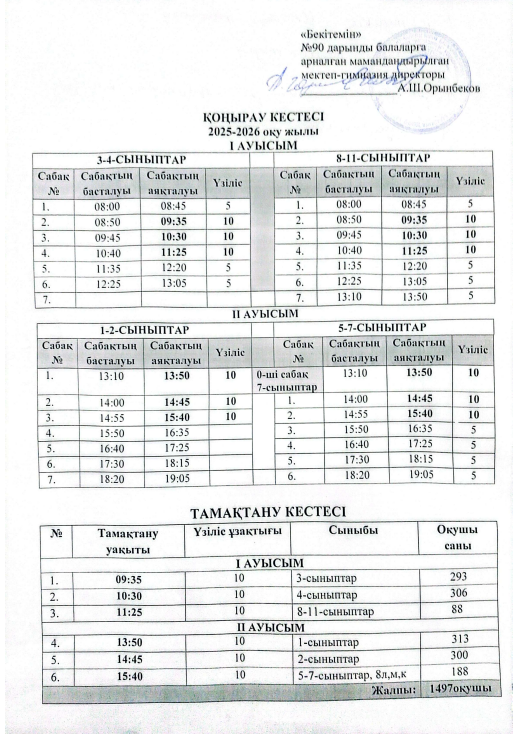 Тамақтану кестесі